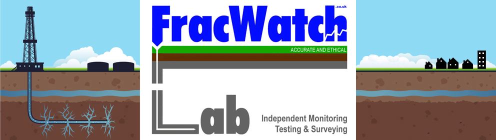 FracWatch