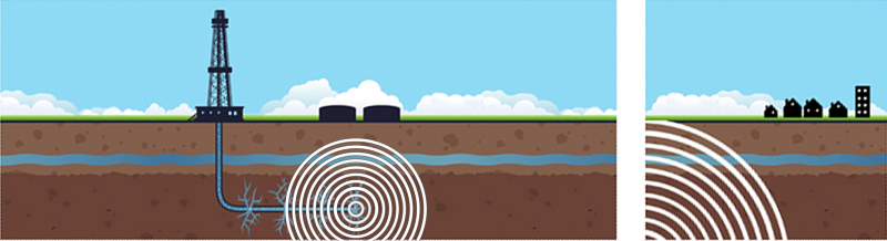 Fracking Seismic Wave